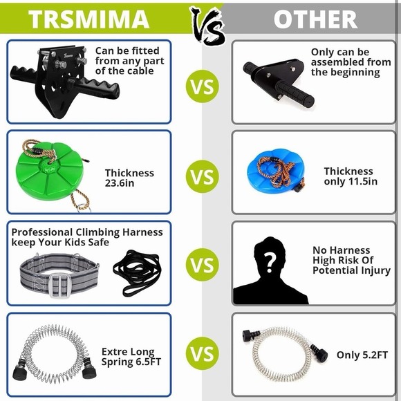 76FT Zipline for Backyard Kids and Adults Up to 350 lbs Zip Line Trolley Kit - Picture 5 of 9